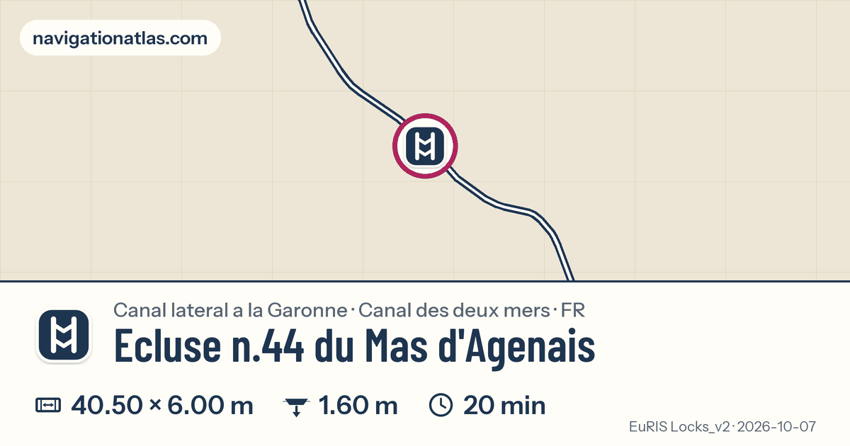 Carte autour de Ecluse n.44 du Mas d'Agenais, avec les dimensions du sas
