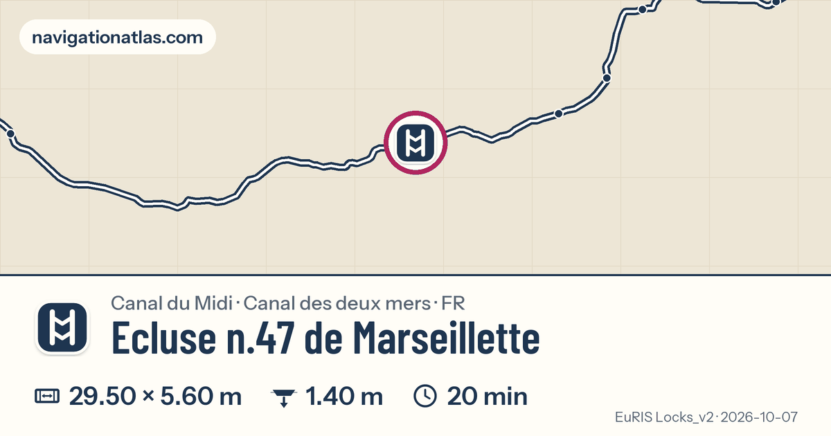 Carte autour de Ecluse n.47 de Marseillette, avec les dimensions du sas