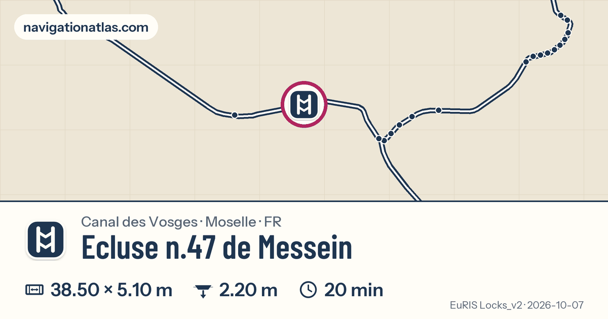Carte autour de Ecluse n.47 de Messein, avec les dimensions du sas