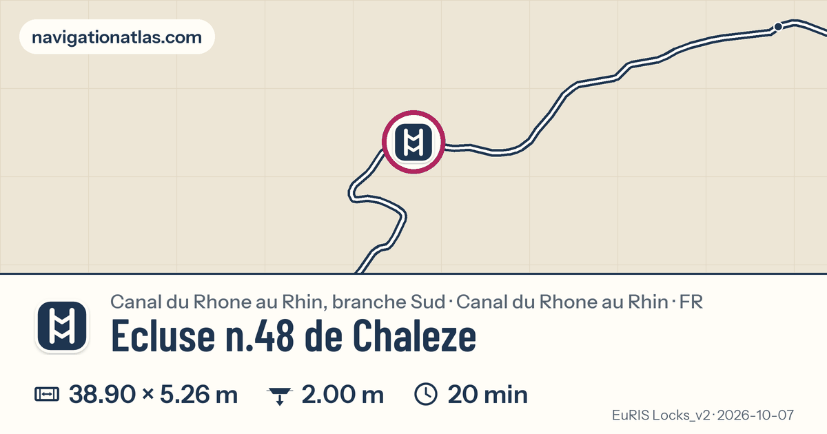 Carte autour de Ecluse n.48 de Chaleze, avec les dimensions du sas
