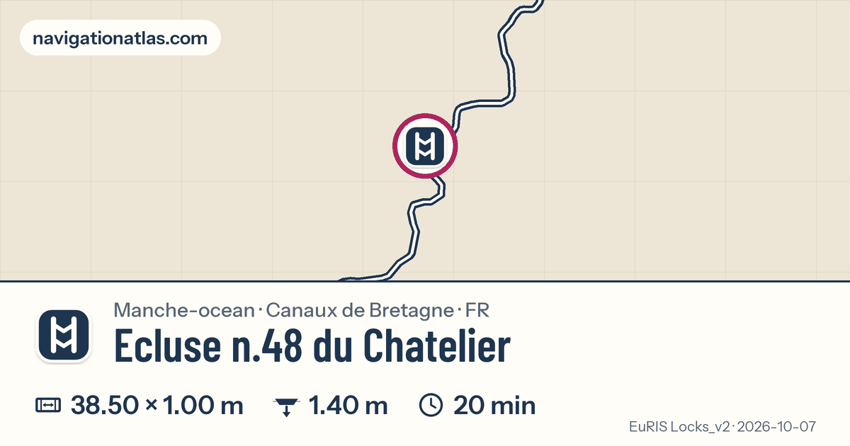 Carte autour de Ecluse n.48 du Chatelier, avec les dimensions du sas