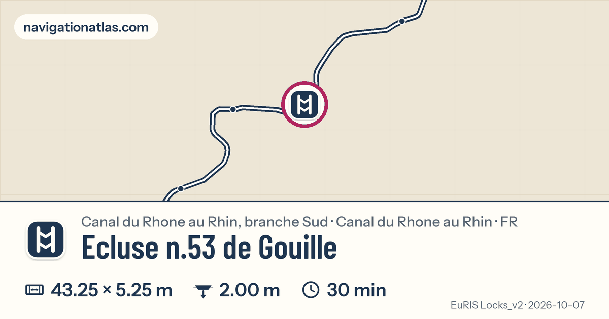 Carte autour de Ecluse n.53 de Gouille, avec les dimensions du sas