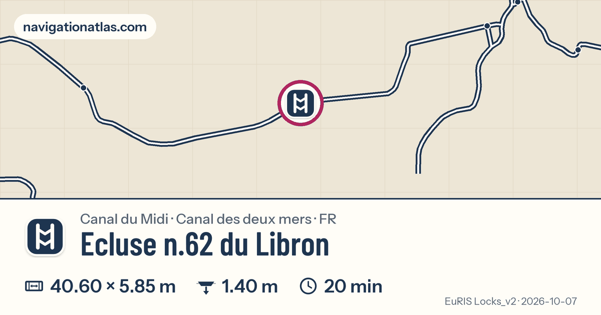 Carte autour de Ecluse n.62 du Libron, avec les dimensions du sas