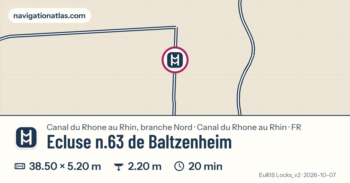 Carte autour de Ecluse n.63 de Baltzenheim, avec les dimensions du sas