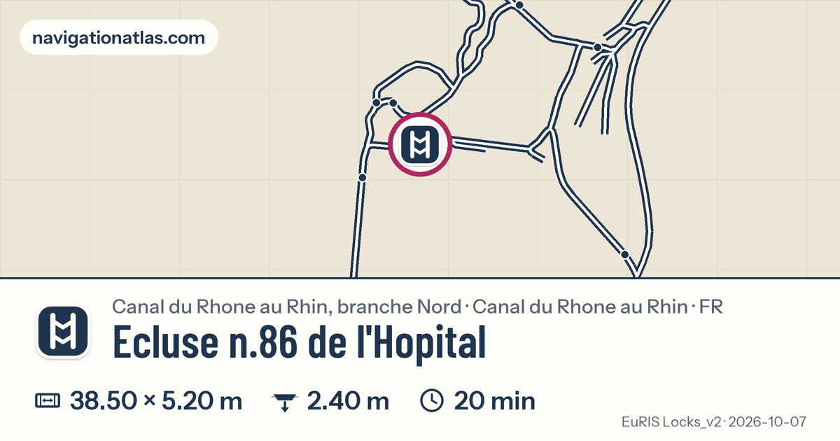 Carte autour de Ecluse n.86 de l'Hopital, avec les dimensions du sas