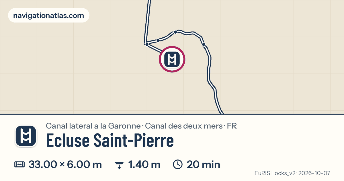 Carte autour de Ecluse Saint-Pierre, avec les dimensions du sas