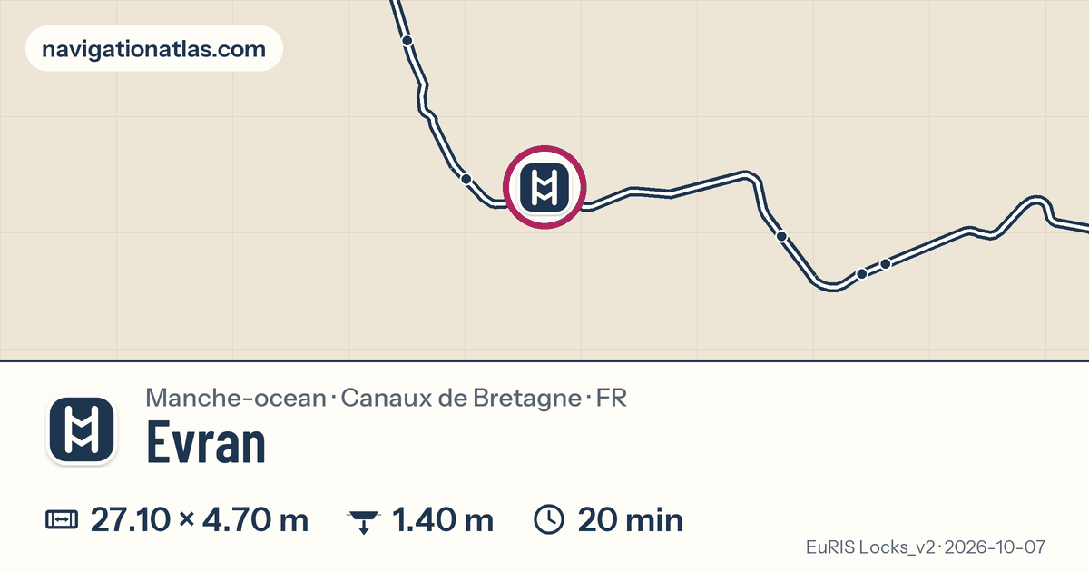 Carte autour de Evran, avec les dimensions du sas