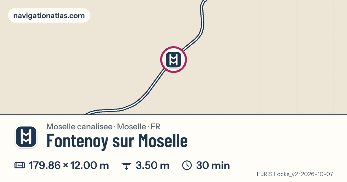 Carte autour de Fontenoy sur Moselle, avec les dimensions du sas