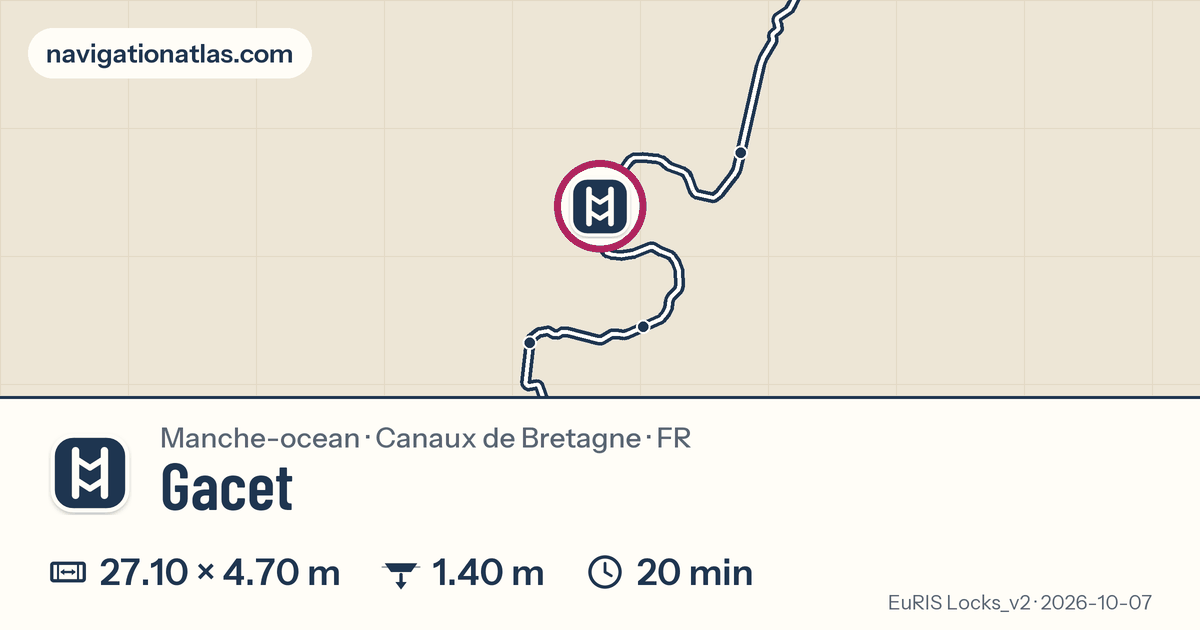 Carte autour de Gacet, avec les dimensions du sas