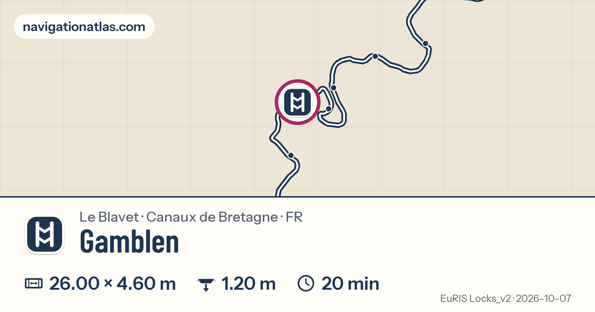 Carte autour de Gamblen, avec les dimensions du sas