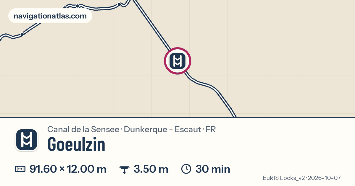 Carte autour de Goeulzin, avec les dimensions du sas
