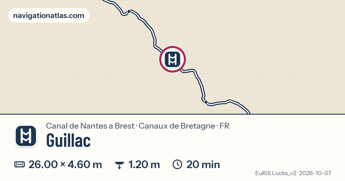 Carte autour de Guillac, avec les dimensions du sas
