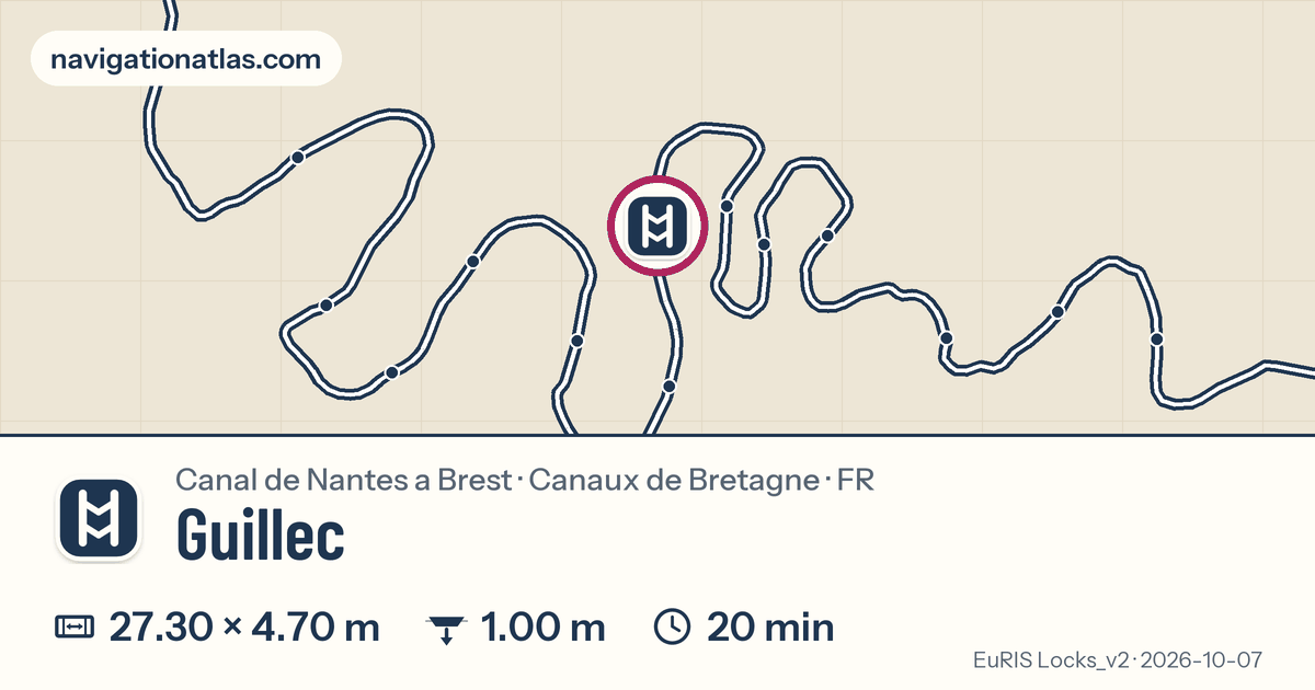 Carte autour de Guillec, avec les dimensions du sas