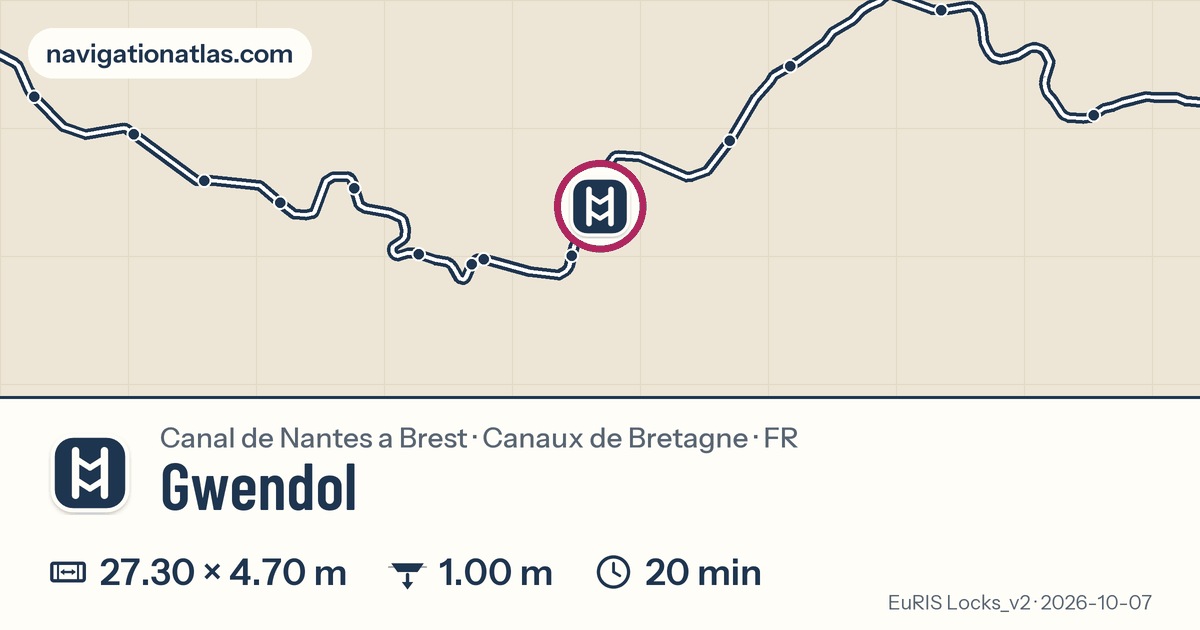 Carte autour de Gwendol, avec les dimensions du sas