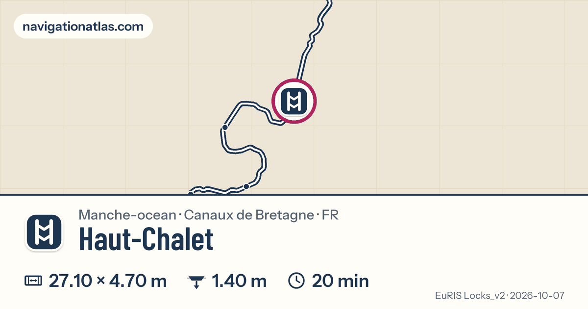 Carte autour de Haut-Chalet, avec les dimensions du sas