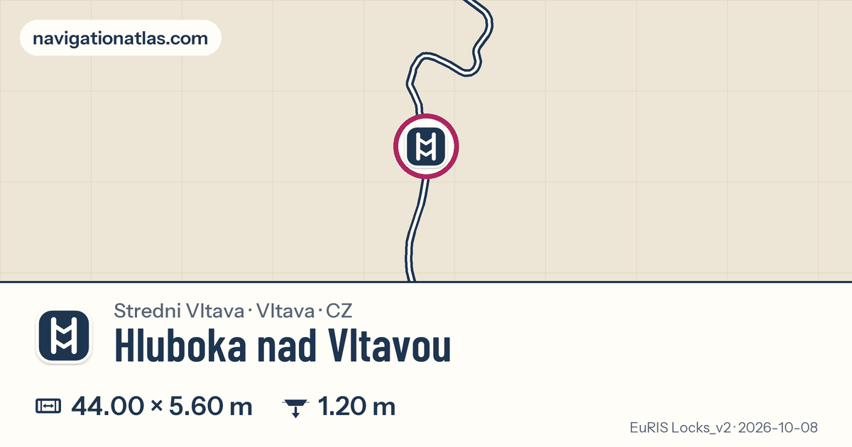 Map around Hluboka nad Vltavou, with its chamber figures