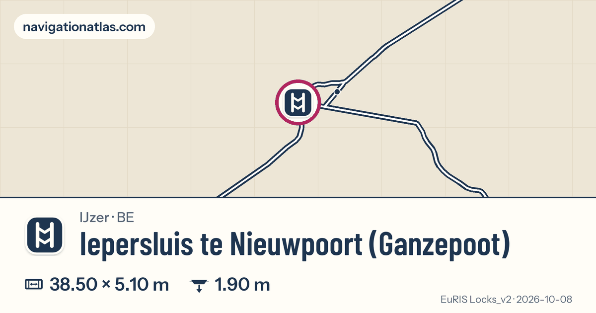 Carte autour de Iepersluis te Nieuwpoort (Ganzepoot), avec les dimensions du sas