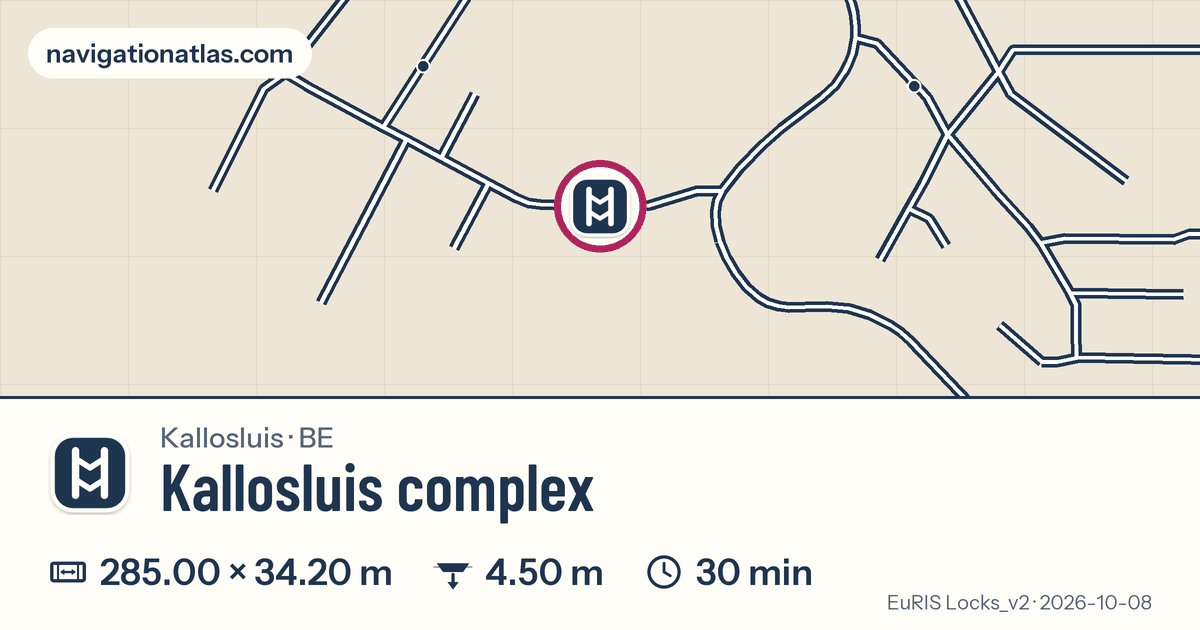 Carte autour de Kallosluis complex, avec les dimensions du sas