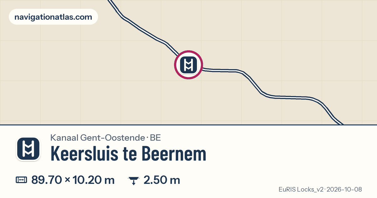 Carte autour de Keersluis te Beernem, avec les dimensions du sas