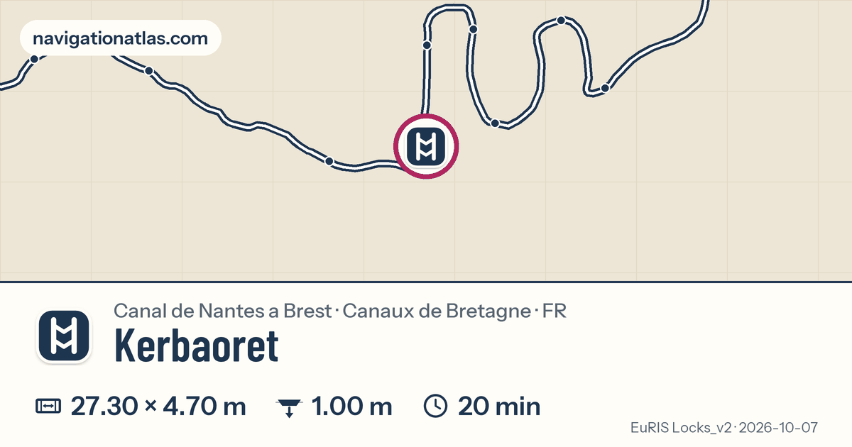 Carte autour de Kerbaoret, avec les dimensions du sas