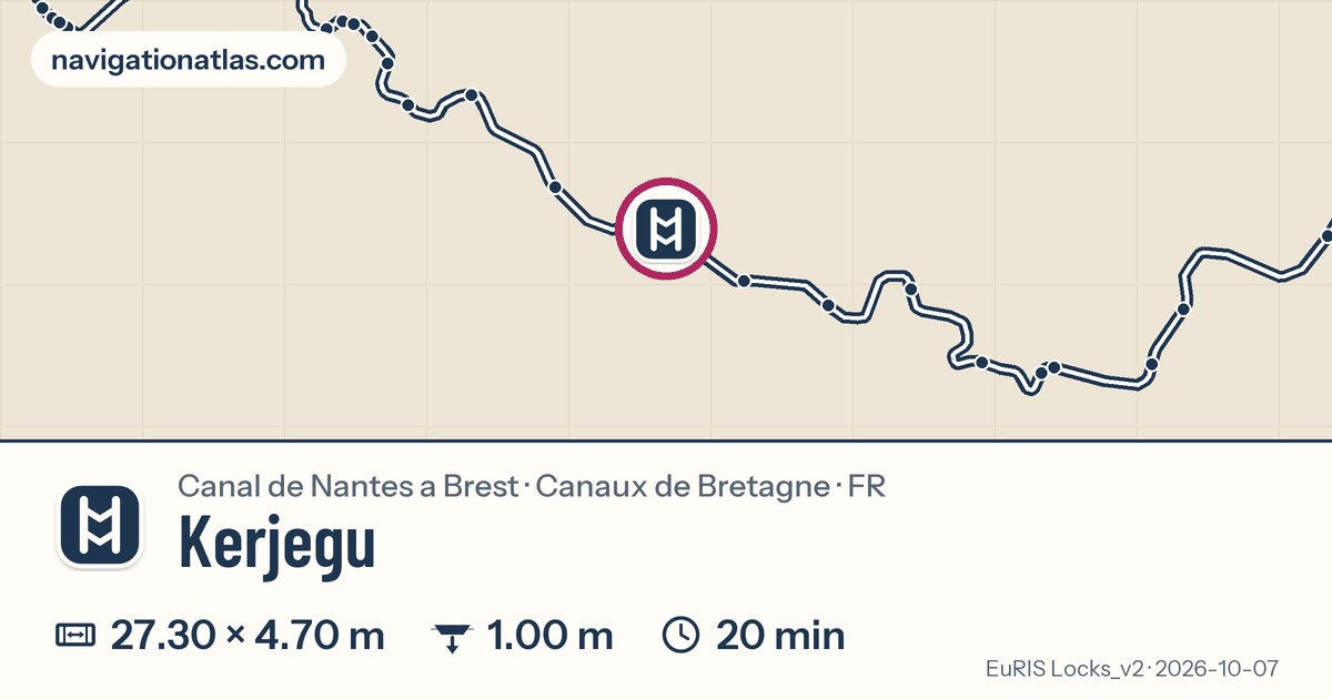 Carte autour de Kerjegu, avec les dimensions du sas