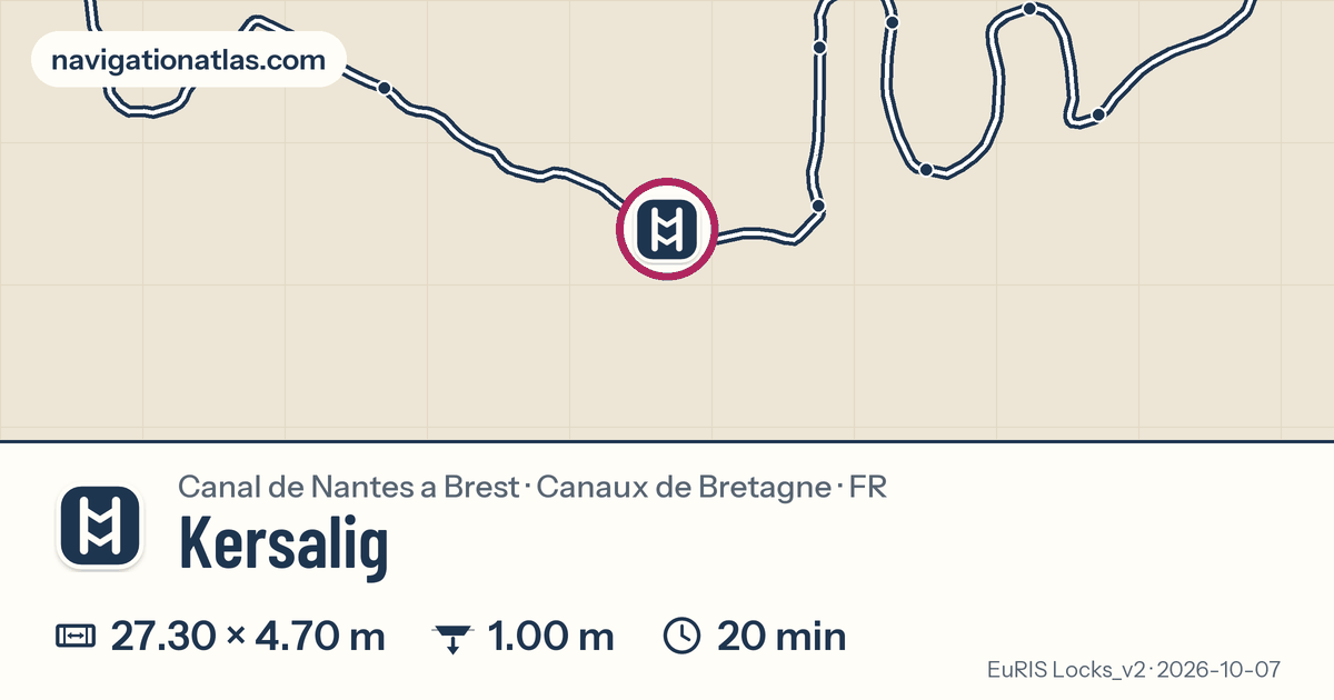 Carte autour de Kersalig, avec les dimensions du sas