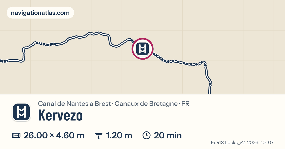 Carte autour de Kervezo, avec les dimensions du sas