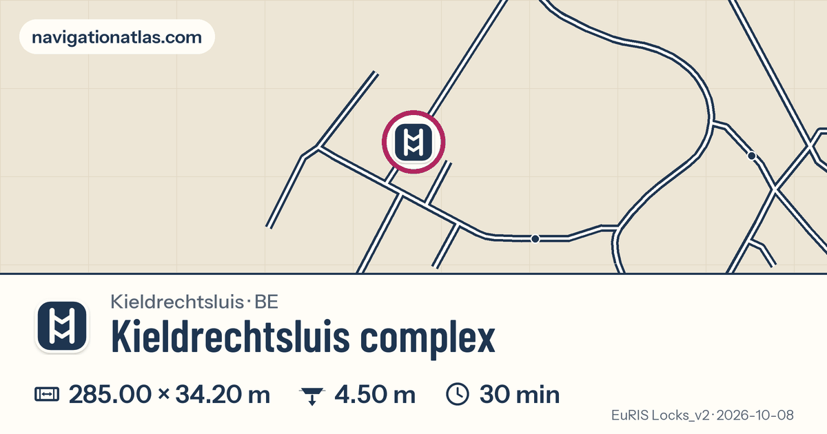 Carte autour de Kieldrechtsluis complex, avec les dimensions du sas