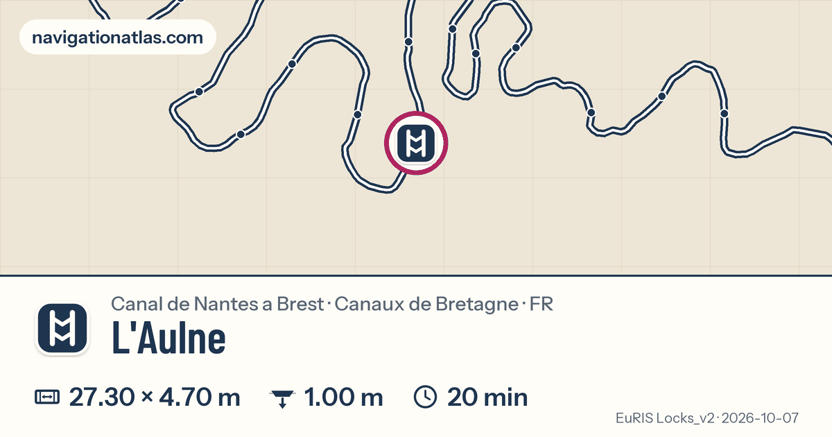 Carte autour de L'Aulne, avec les dimensions du sas