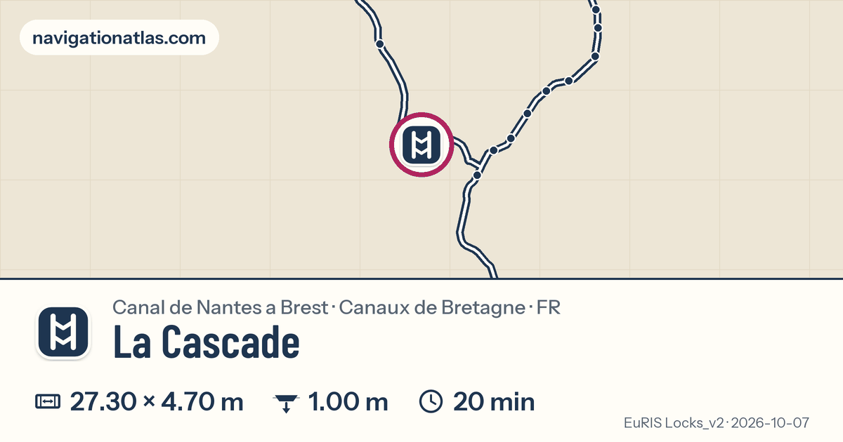 Carte autour de La Cascade, avec les dimensions du sas