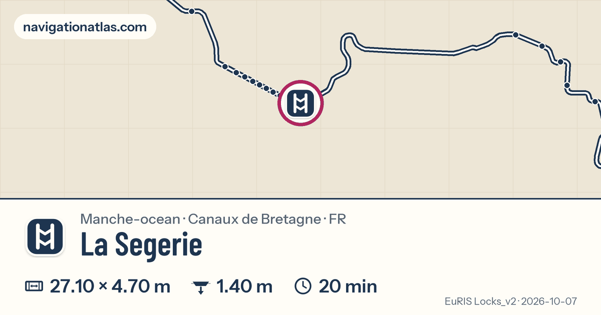 Carte autour de La Segerie, avec les dimensions du sas