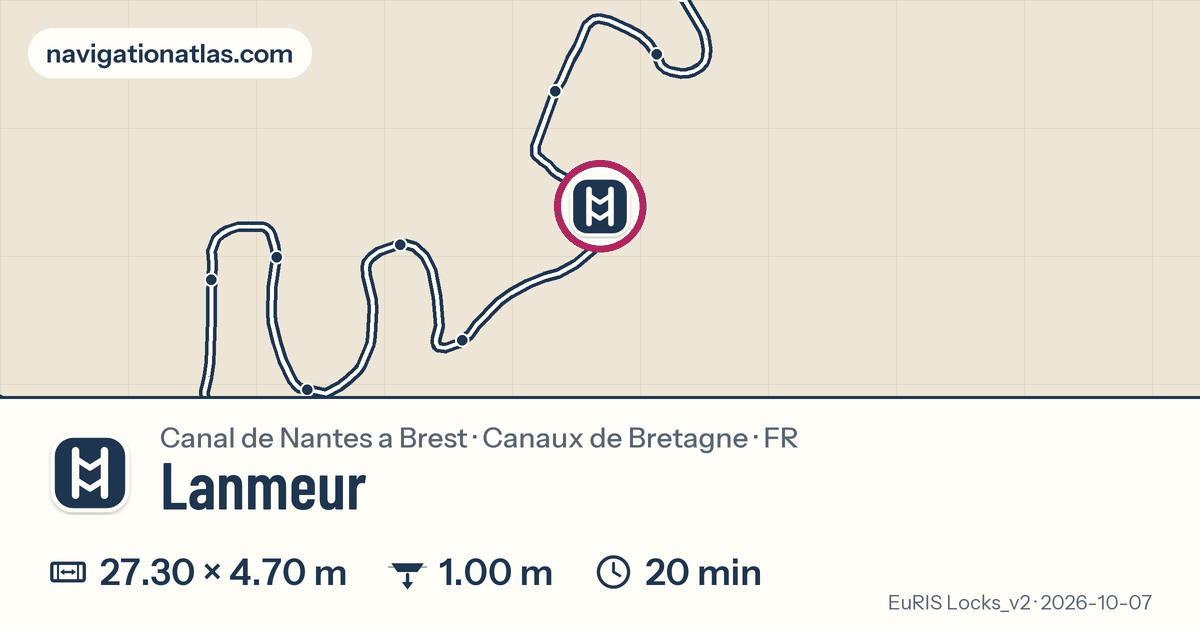 Carte autour de Lanmeur, avec les dimensions du sas
