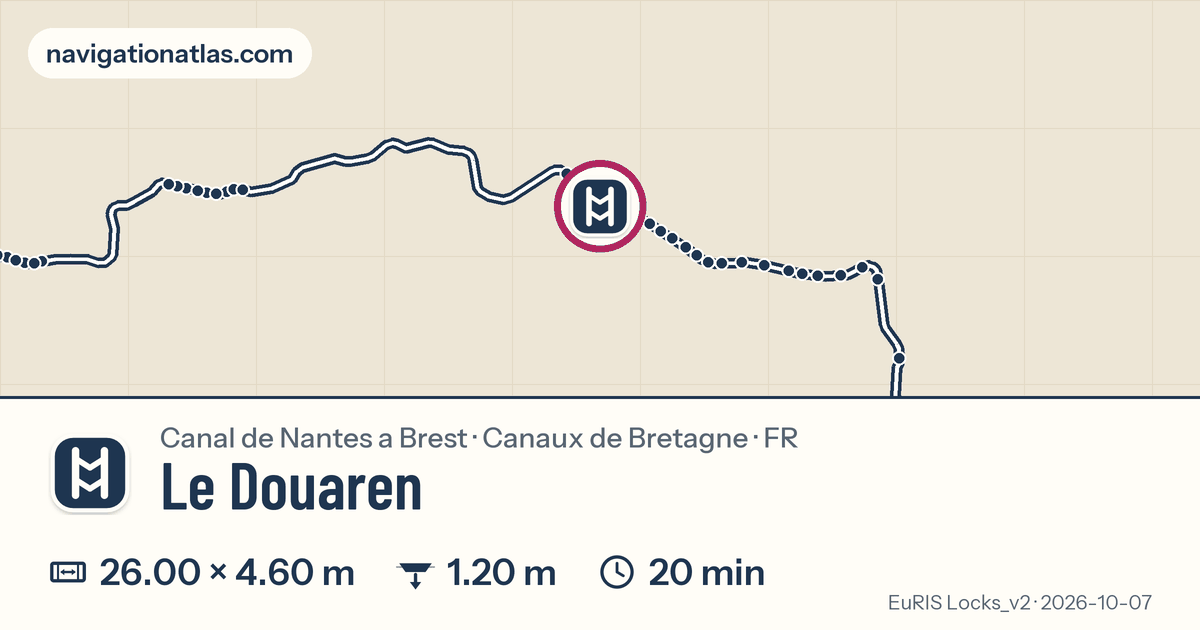Carte autour de Le Douaren, avec les dimensions du sas