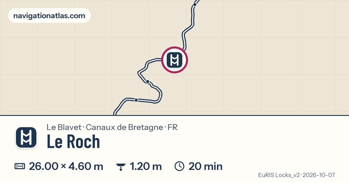 Carte autour de Le Roch, avec les dimensions du sas