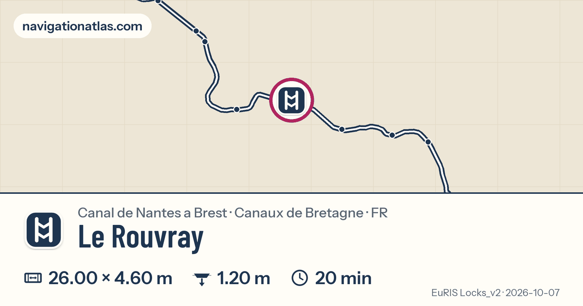 Carte autour de Le Rouvray, avec les dimensions du sas
