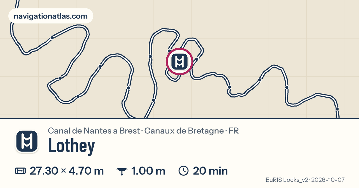 Carte autour de Lothey, avec les dimensions du sas