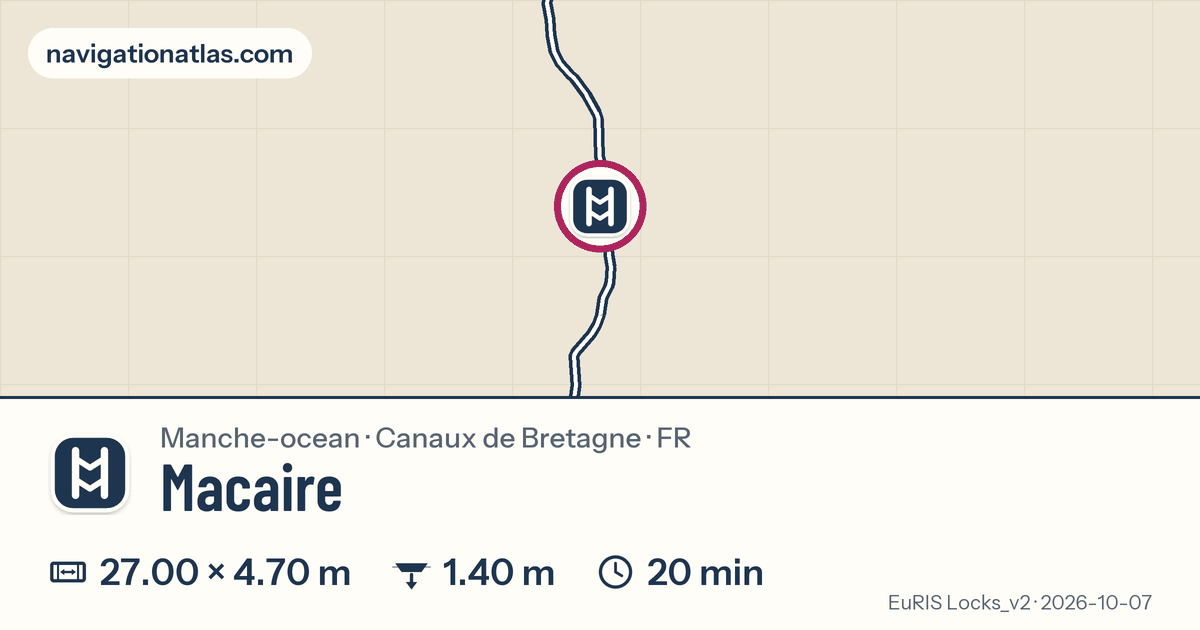 Carte autour de Macaire, avec les dimensions du sas