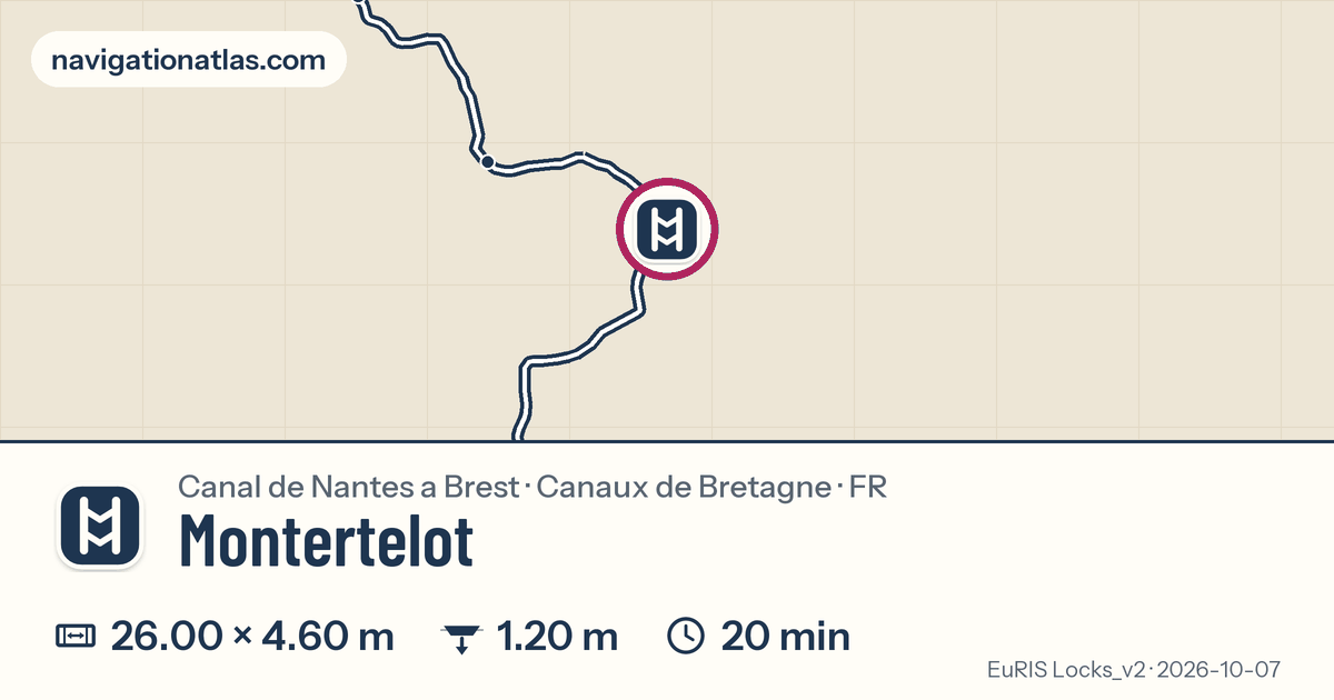 Carte autour de Montertelot, avec les dimensions du sas