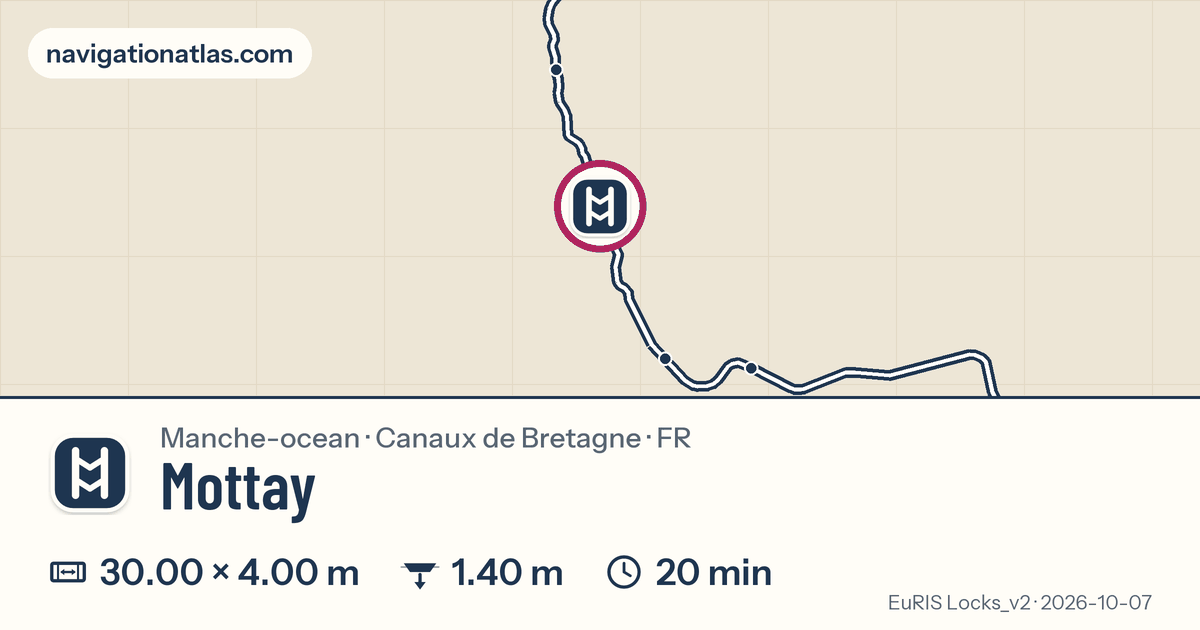 Carte autour de Mottay, avec les dimensions du sas
