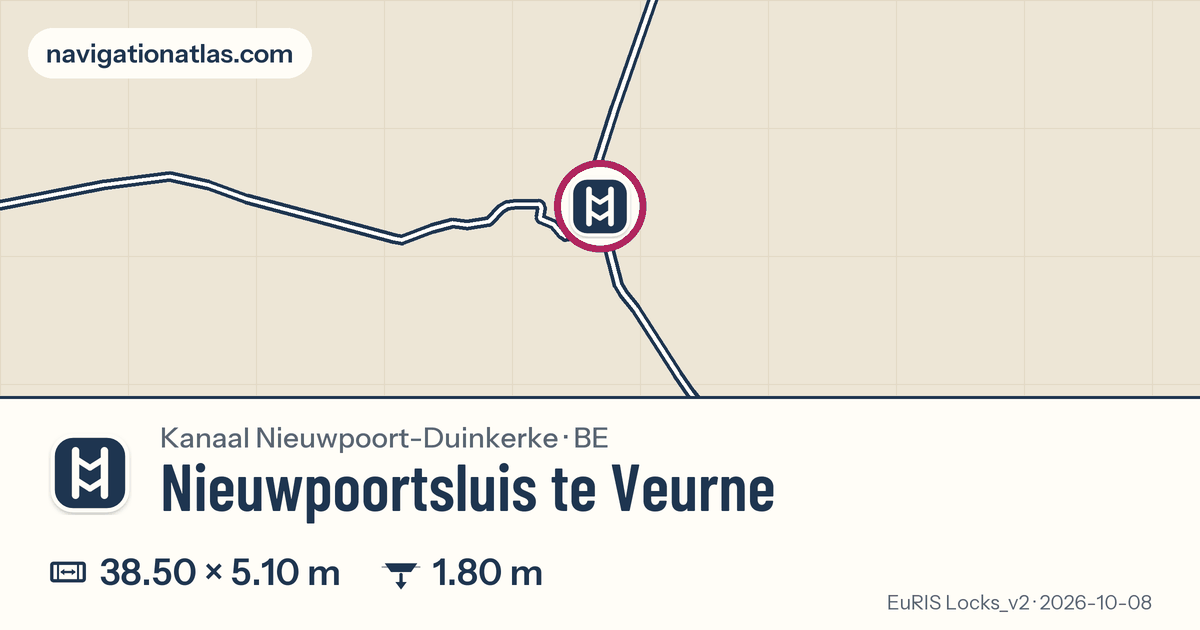 Carte autour de Nieuwpoortsluis te Veurne, avec les dimensions du sas