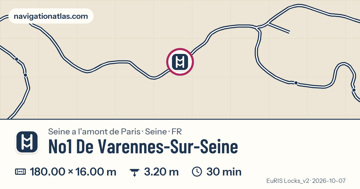 Carte autour de No1 De Varennes-Sur-Seine, avec les dimensions du sas