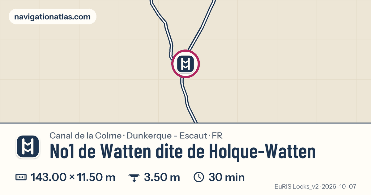 Carte autour de No1 de Watten dite de Holque-Watten, avec les dimensions du sas