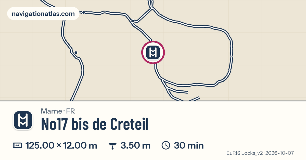 Carte autour de No17 bis de Creteil, avec les dimensions du sas