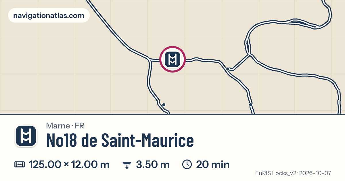 Carte autour de No18 de Saint-Maurice, avec les dimensions du sas