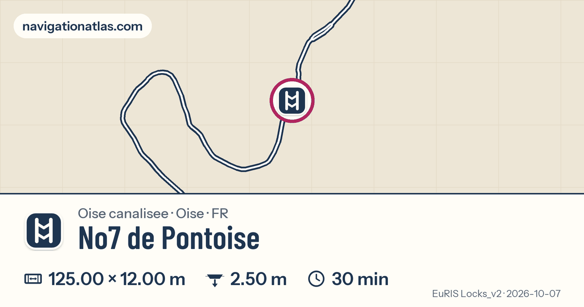 Carte autour de No7 de Pontoise, avec les dimensions du sas