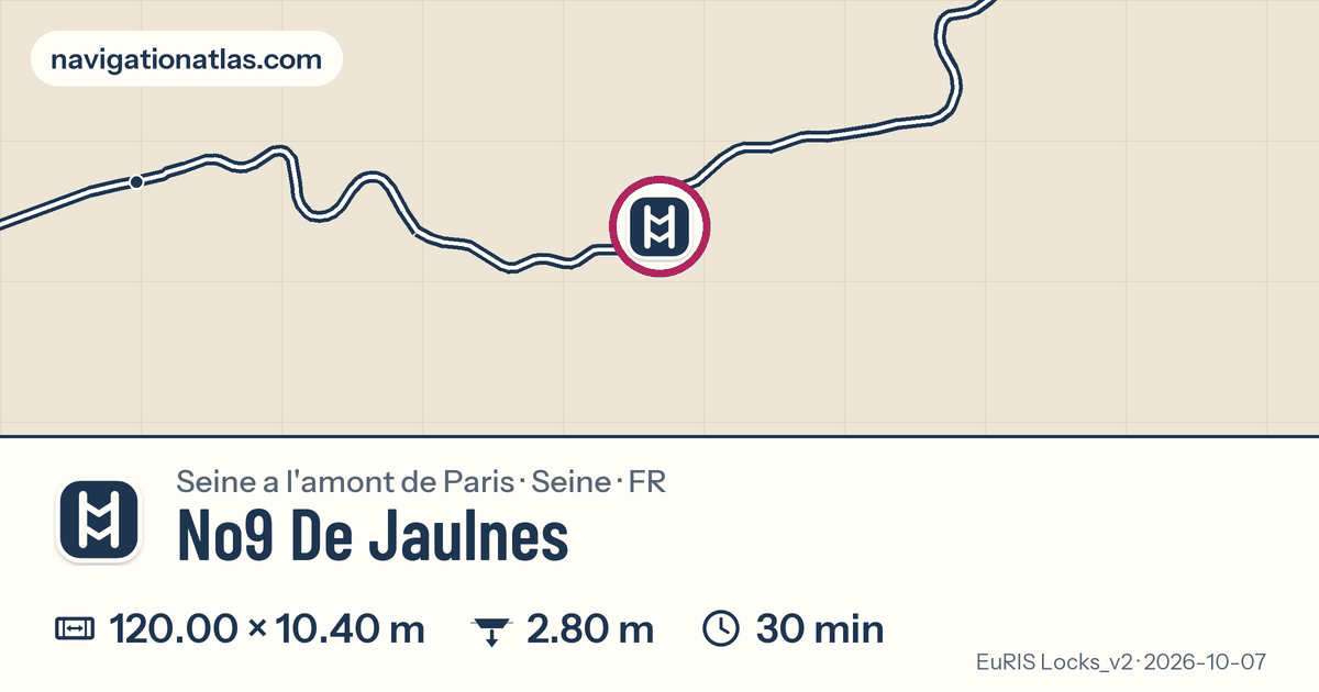 Carte autour de No9 De Jaulnes, avec les dimensions du sas