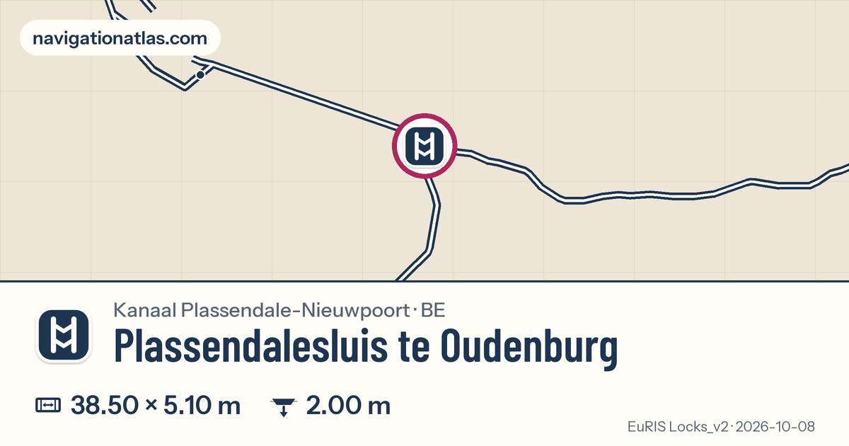 Carte autour de Plassendalesluis te Oudenburg, avec les dimensions du sas