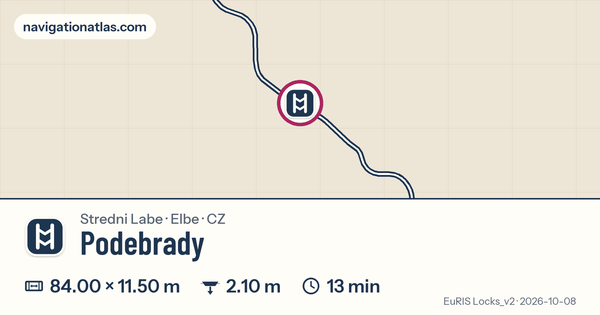 Map around Podebrady, with its chamber figures