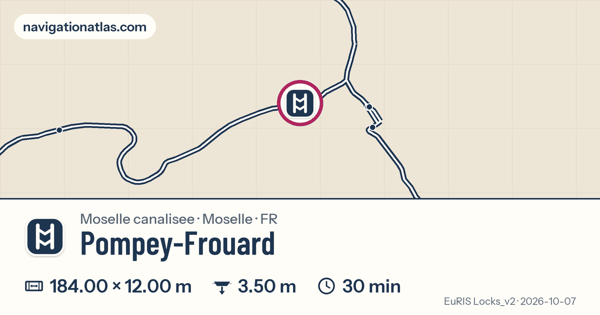 Carte autour de Pompey-Frouard, avec les dimensions du sas
