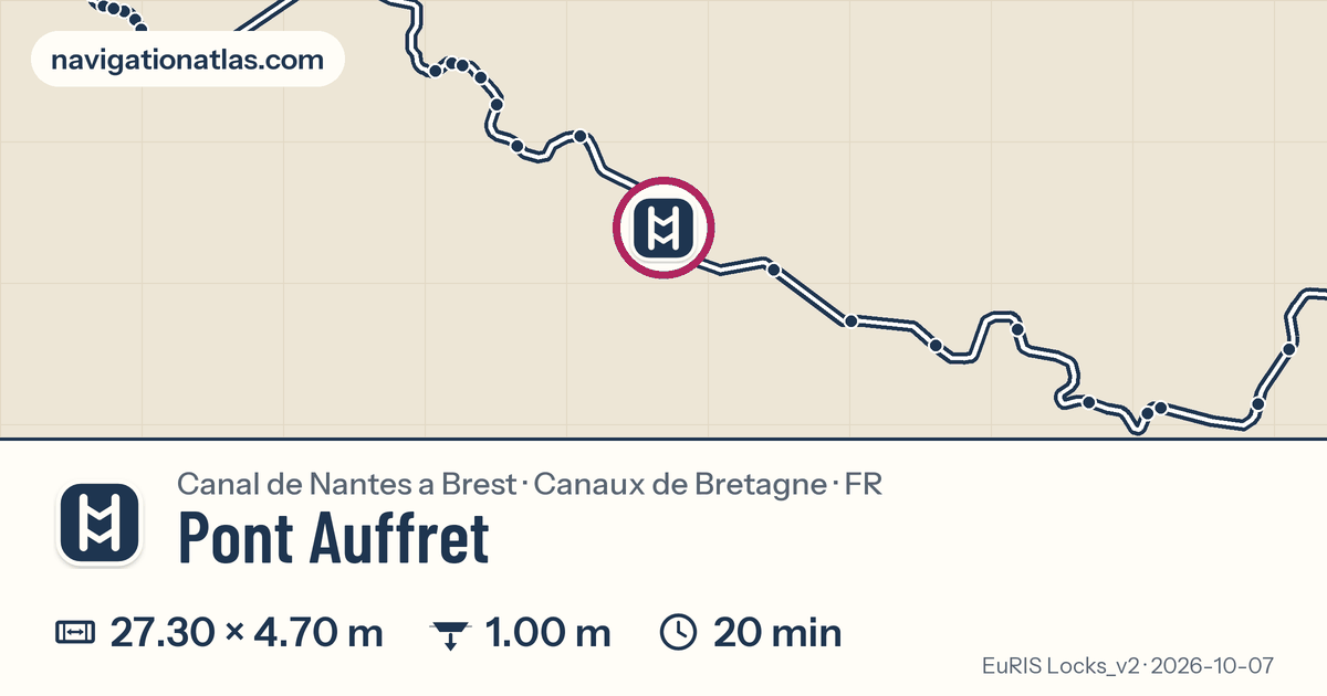 Carte autour de Pont Auffret, avec les dimensions du sas